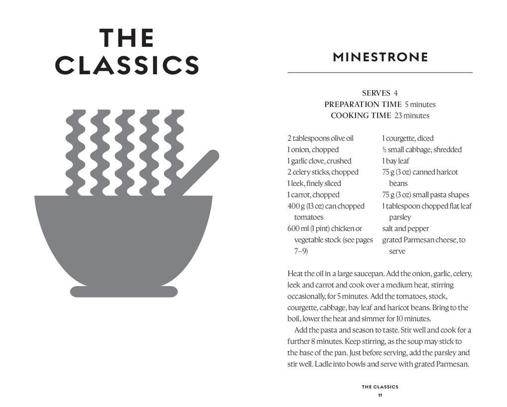 Recipes For Soups Book