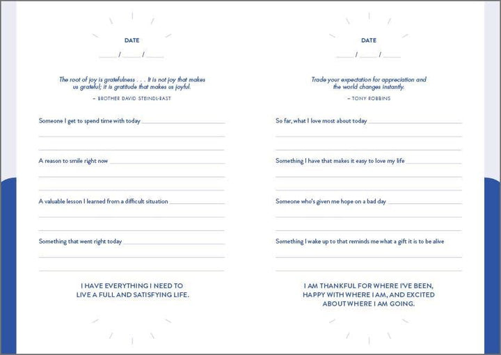The 5 minute Gratitude Journal