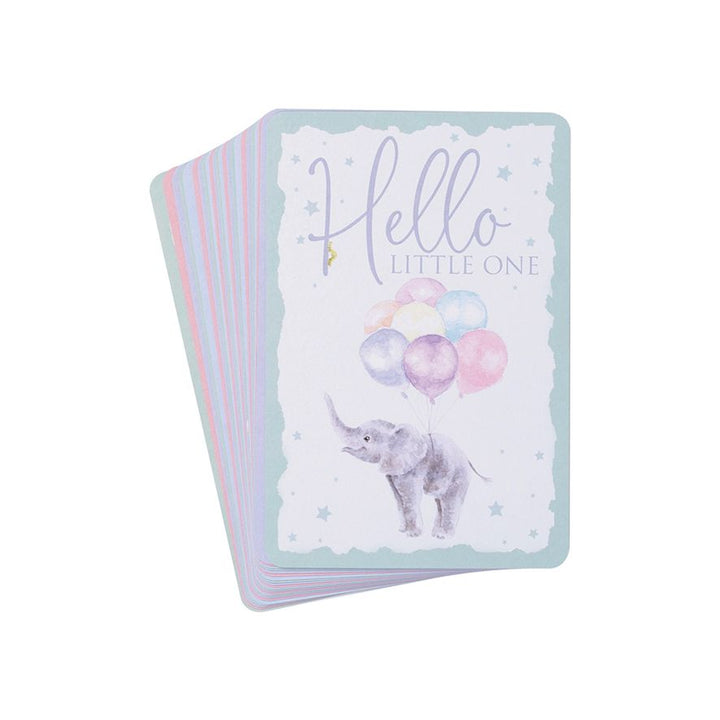 Milestone Cards